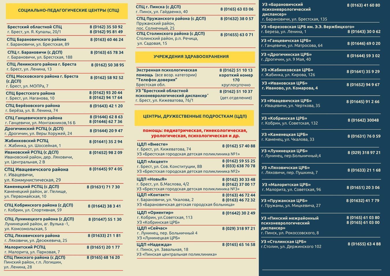 Региональная карта помощи несовершеннолетним